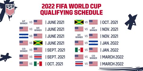 americas cup 2024 schedule.